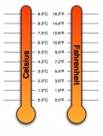 Diferencia De Grados Entre Fahrenheit Y Centigrados