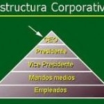 Piramides y Negocios Online