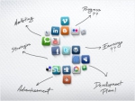 La Comercialización En Redes  Sociales: ¿Es Facebook todo lo que necesita?